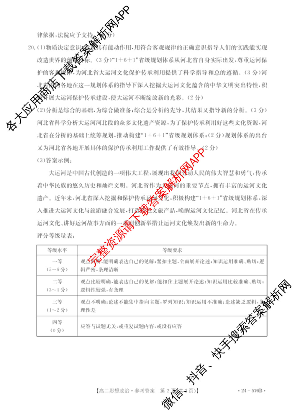 邯郸市2024高二第二学期期末考试(576B)政治答案