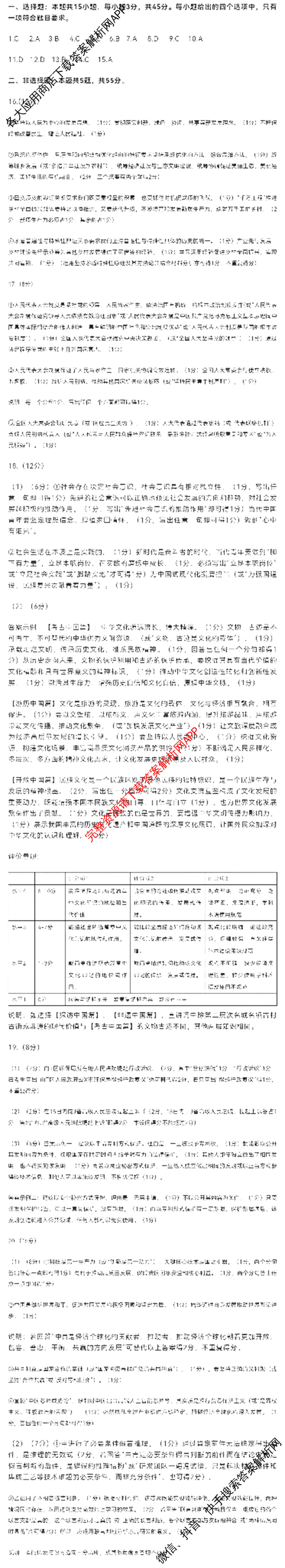 高三山东省济南市2024届高考针对性训练(5月)政治答案 高三山东省济南市2024届高考针对性训练(5月)政治答案